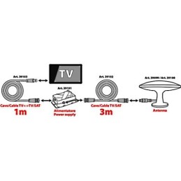 Antenna TV digitale \nGlobo 240 | Topgear.it