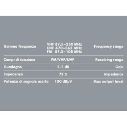 Antenna TV digitale \nGlobo Max | Topgear.it