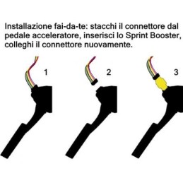 Sprint Booster V3 \nJeep Renegade | Topgear.it