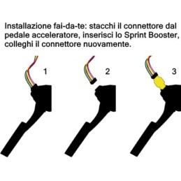Sprint Booster V3 Fiat Ducato X290 | Topgear.it