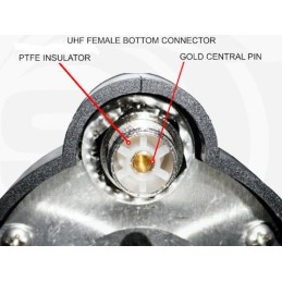 Antenna CB fissa - 736 cm - Sirio Gain-Master | Topgear.it