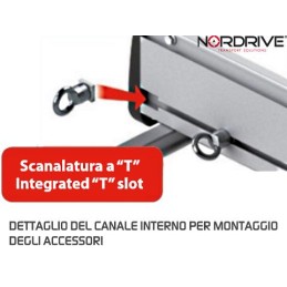 Laterali per Bagagliera \nmodulare da 180 cm (N) | Topgear.it