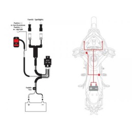 Cablaggio completo \nfaretti per Moto e Quad | Topgear.it