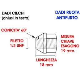 Dadi ruota antifurto BF chiusi - 1/2 UNF | Topgear.it