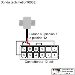 Sonda contachilometri a cavo | Topgear.it