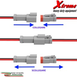 Connettore Deutsch femmina cablato | Topgear.it