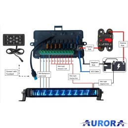 Pannello interruttori con box relé + Bluetooth - 9 circuiti | Topge...