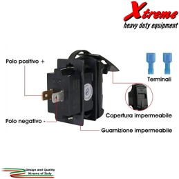 Serie II - Presa doppia USB C PD + USB QC 3.0 + Voltmetro | Topgear.it