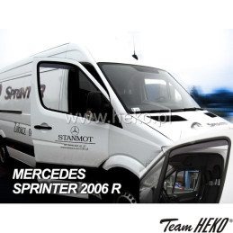 Deflettori aria Mercedes-Benz Sprinter (1995÷2006) - corti | Topgear.it