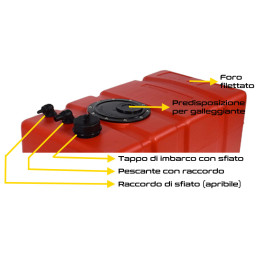 Carburante - Serbatoio Titano da 75 litri | Topgear.it