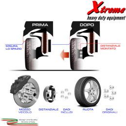 Distanziali ruote Chevrolet Captiva | Topgear.it