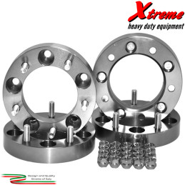 Distanziali ruote Kia Rocsta | Topgear.it