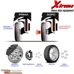 Distanziali ruote Dodge Nitro | Topgear.it