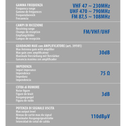 Antenna TV digitale omnidirezionale Globo 240  - Ø 240 mm | Topgear.it