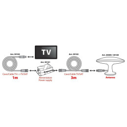 Antenna TV digitale omnidirezionale Globo 240  - Ø 240 mm | Topgear.it