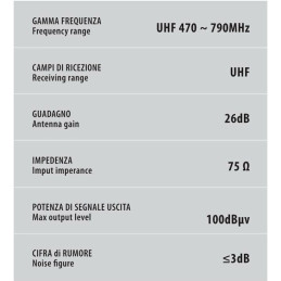 Antenna TV digitale amplificata Globo 1 Plus, 12/24V - 130 mm | Topgear.it