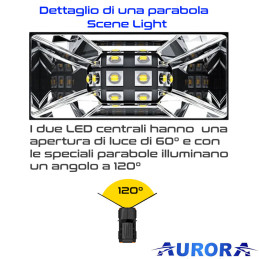 Barra  LED S5 - Scene Light - 100W / 8800 lm (~ 56 centimetri) | Topgear.it
