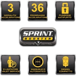 Sprint Booster V3 - Toyota FJ Cruiser | Topgear.it